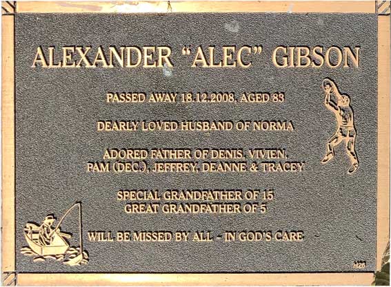 Alexander Gibson